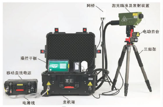 Small Volume Unexploded Laser Destroyer Large Output Power